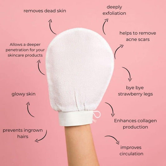 SurtiWala.pk™ - Exfoliating Gloves Mitt Removal
