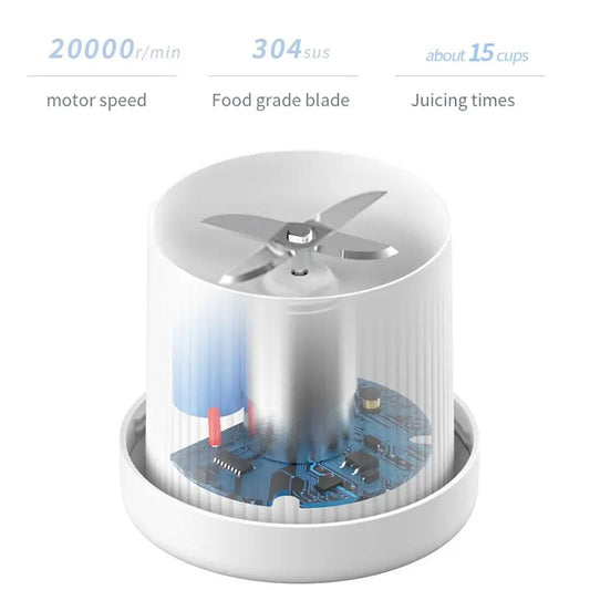 SurtiWala.pk™ - Rechargeable Mini Juicer