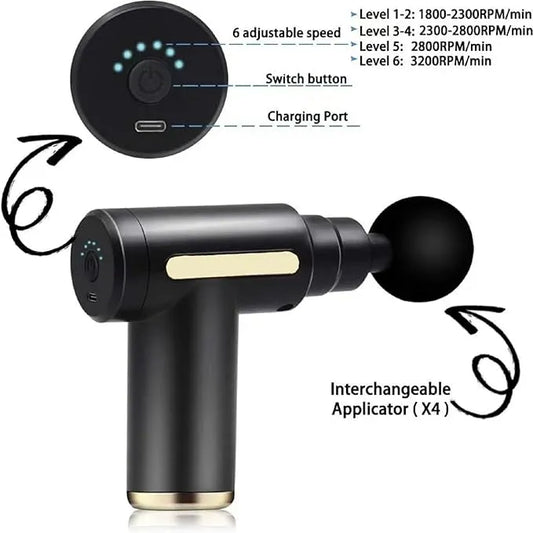 Surtiwala.pk™ – 5-in-1 Deep Tissue Massage Gun