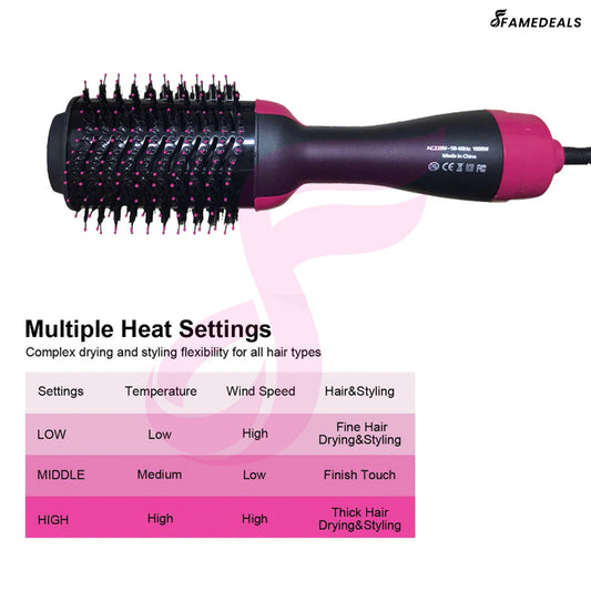 SurtiWala.pk™ - 2 in 1 Hot Air Brush One-Step Hair Dryer And Volumizer Styler Electric Ion Blow Dryer Brush Professional Curler Comb Roller