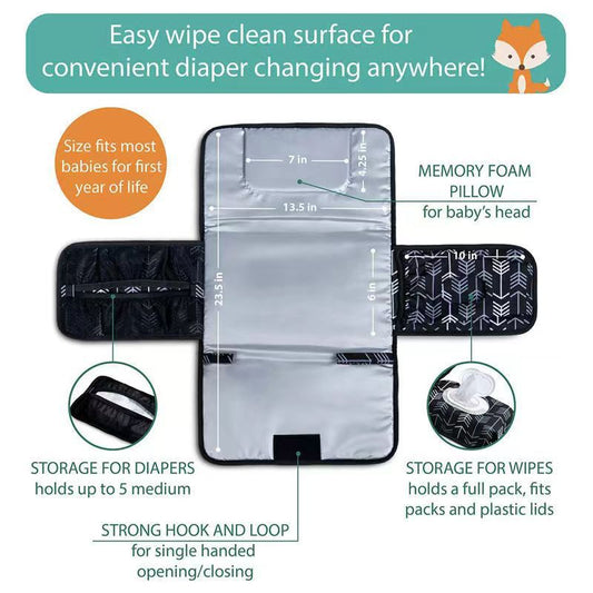 SurtiWala.pk™ - Foldable Baby Diaper Changing Pad Waterproof