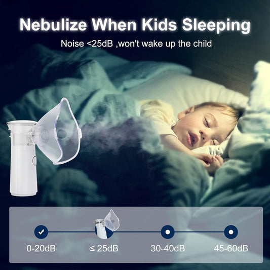 SurtiWala.pk™ - Portable Mesh Nebulizer For Kids & Adults