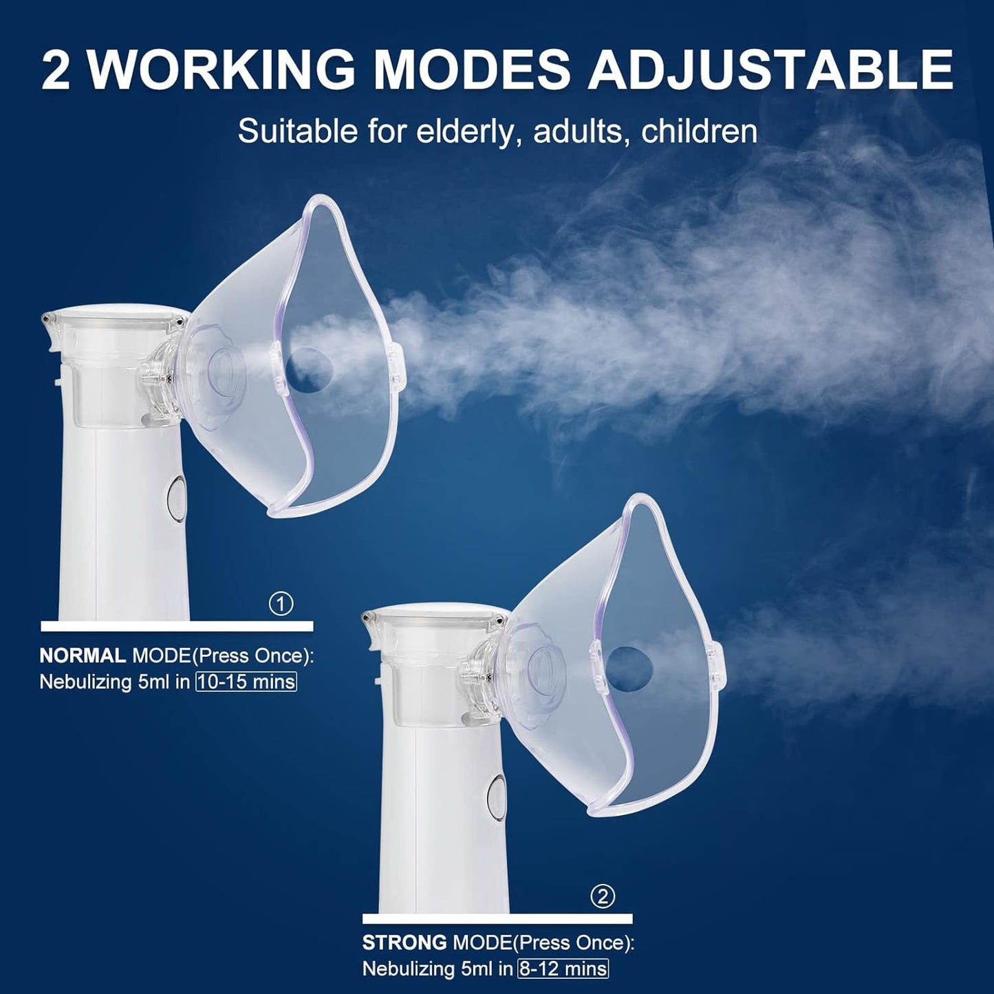 SurtiWala.pk™ - Portable Mesh Nebulizer For Kids & Adults