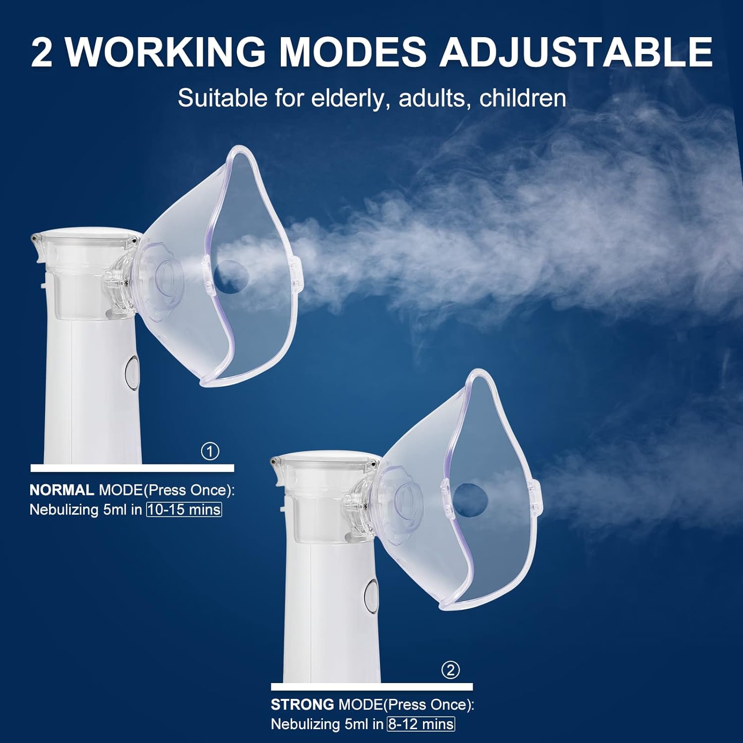 SurtiWala.pk™ - Portable Mesh Nebulizer For Kids & Adults