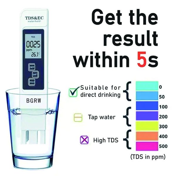 SurtiWala.pk™ - Ec Tds Water Quality Monitor Purity Measure Tool [FREE DELIVERY]