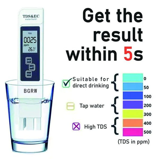 SurtiWala.pk™ - Ec Tds Water Quality Monitor Purity Measure Tool [FREE DELIVERY]