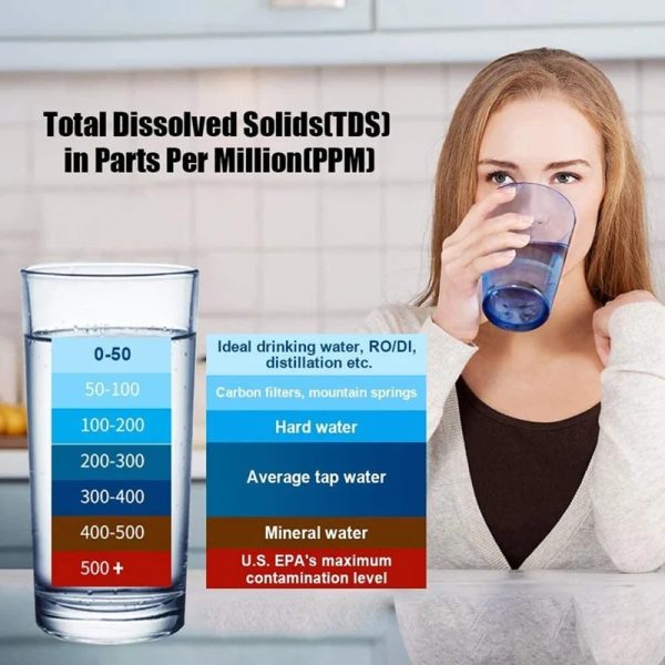 SurtiWala.pk™ - Ec Tds Water Quality Monitor Purity Measure Tool [FREE DELIVERY]