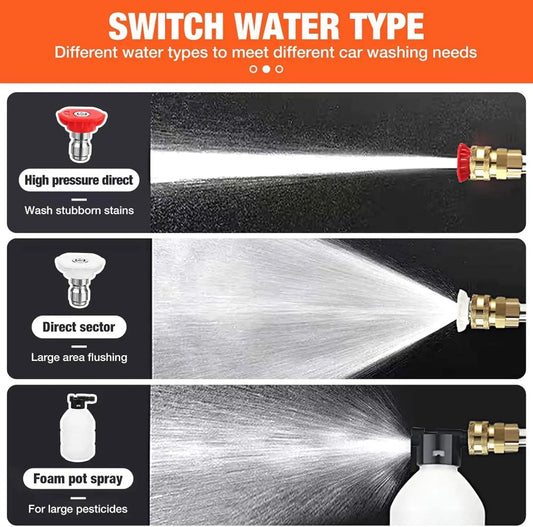SurtiWala.pk™ - Automatic Cordless Wireless Car Wash Spray Gun High Pressure 48v Lithium Water Jet