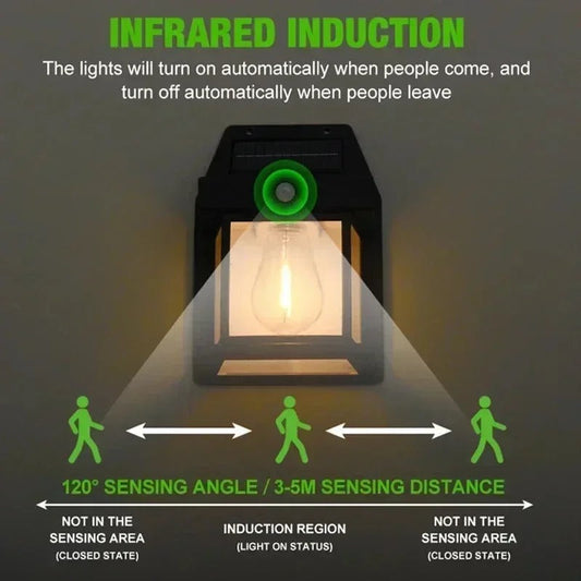 SurtiWala.pk™ - Solar Wall Light