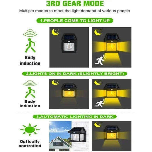 SurtiWala.pk™ - Solar Wall Light