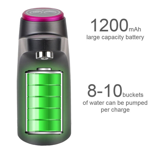 SurtiWala.pk™ - Electric Water Pump Charging Touch Control